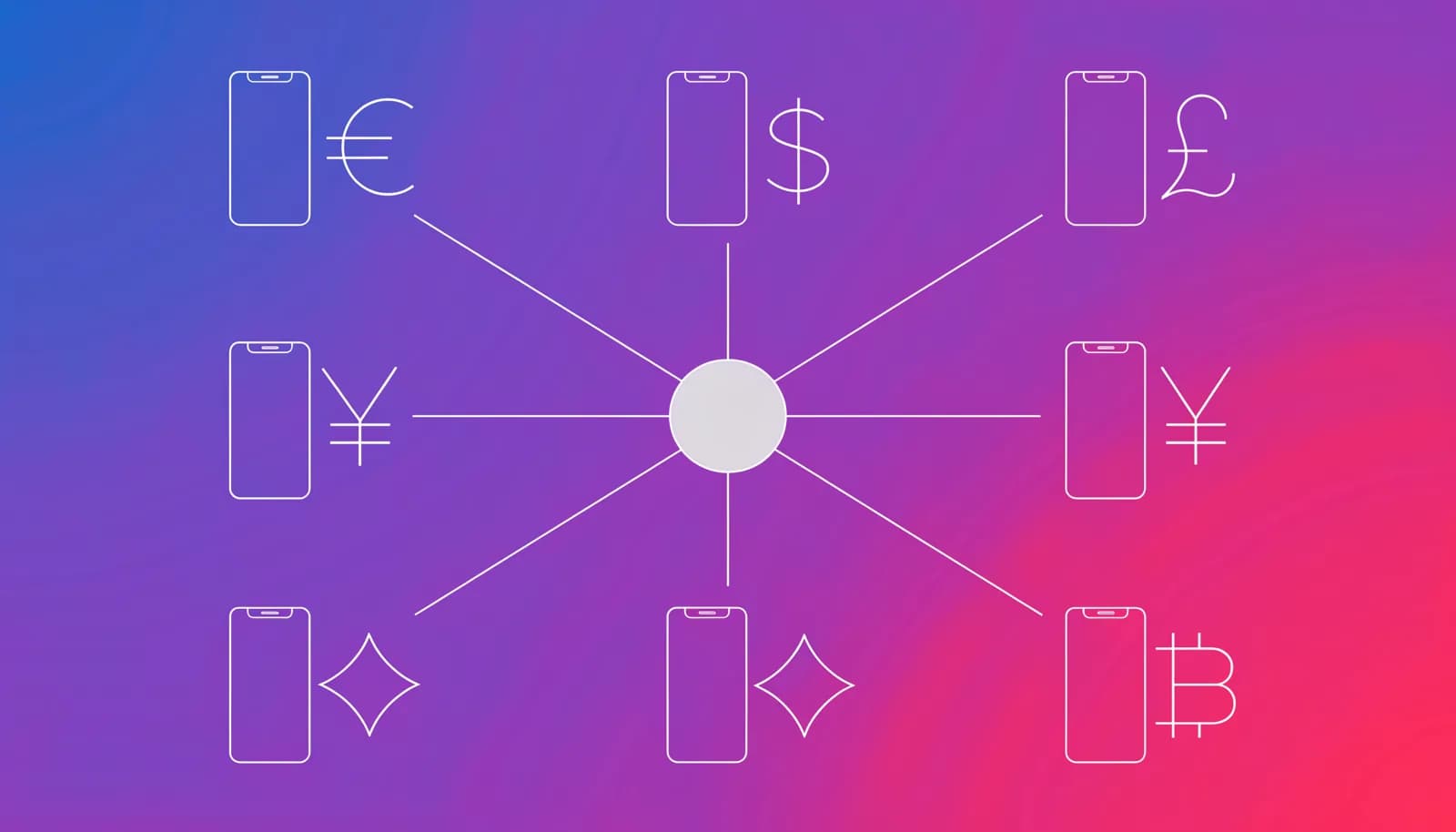 Ilustração de um hub central conectado a vários celulares menores, cada um com um símbolo de PIX, representando uma agência gerenciando várias contas de venda no Telegram