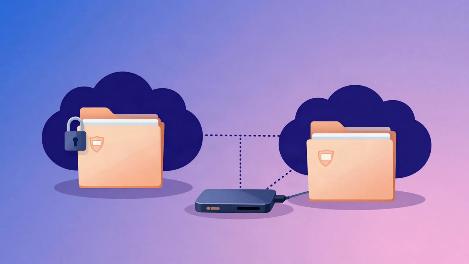Ilustração de duas nuvens separadas, cada uma com uma pasta de arquivos, ligadas por linhas pontilhadas a um disco rígido externo, com um cadeado na primeira nuvem, em tons de índigo, violeta e rosa