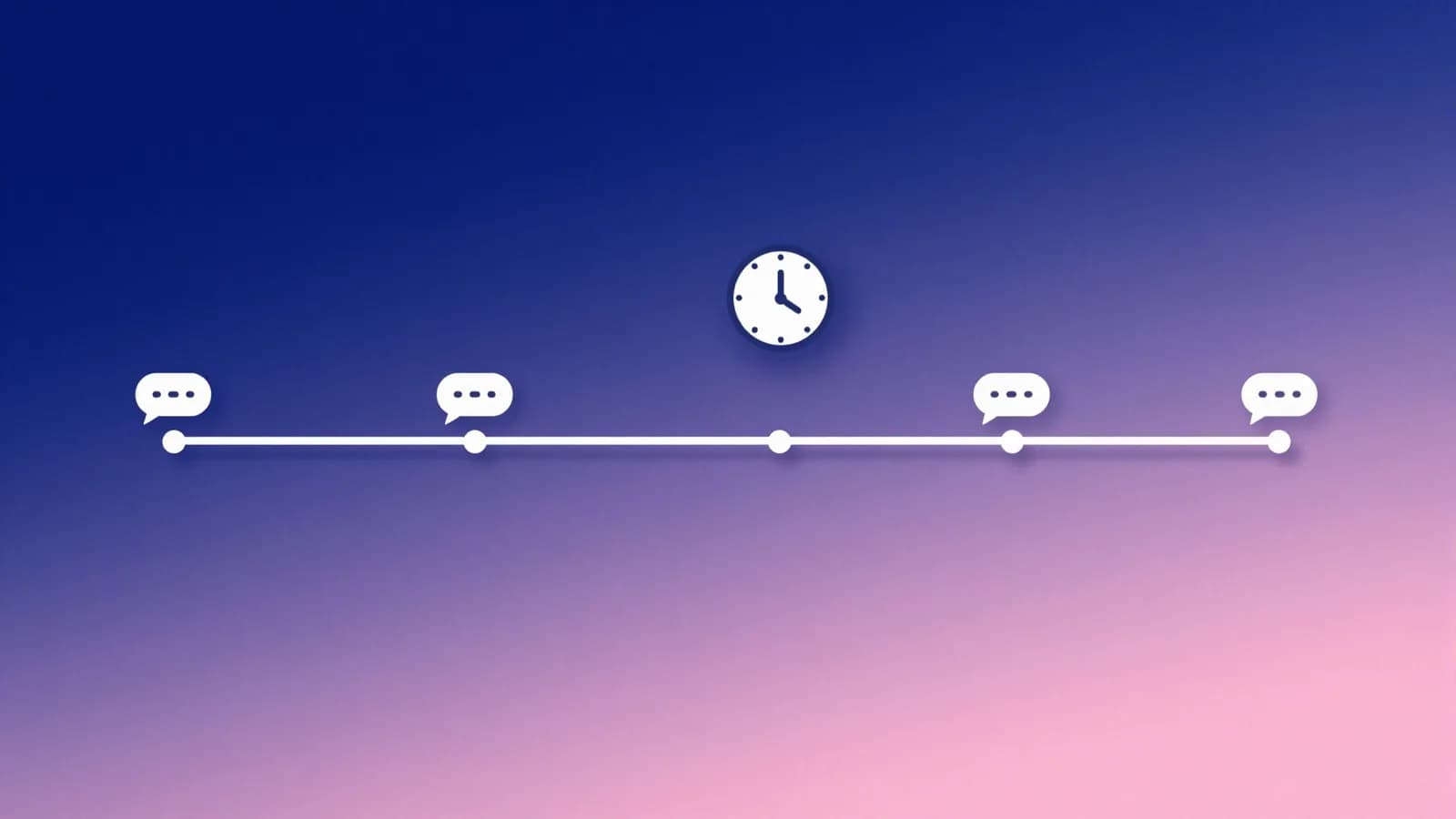 Ilustração de uma linha do tempo horizontal com balões de conversa espaçados em intervalos crescentes, representando a cadência de mensagens automáticas de vendas