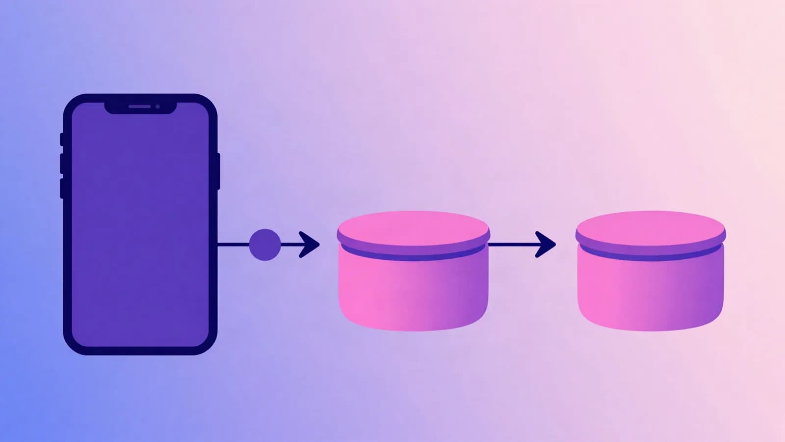 Ilustração de um celular ligado por uma linha a um nó circular que se divide em duas setas para dois recipientes, em tons de índigo, violeta e rosa