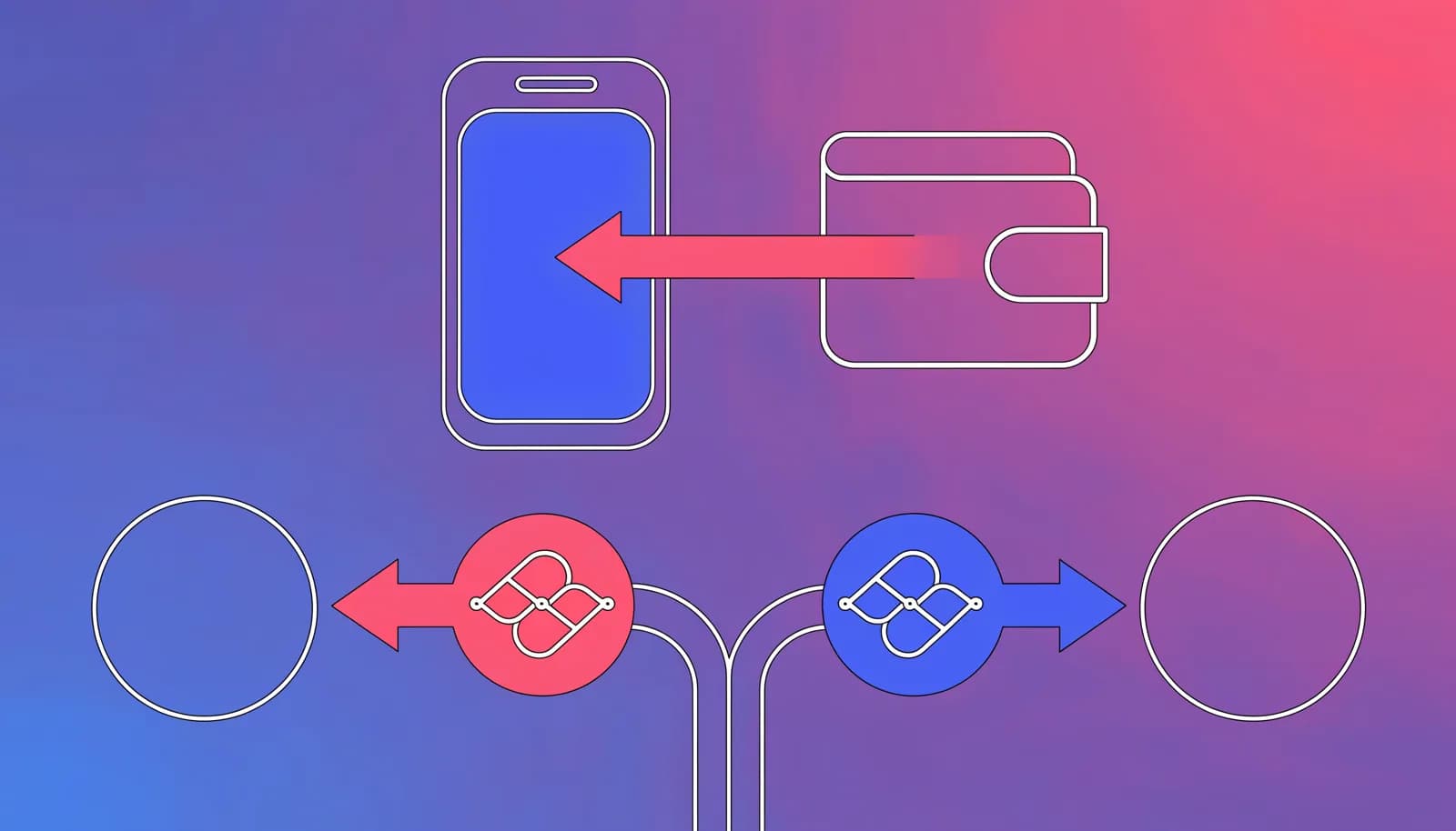 Ilustração de um celular com uma seta de pagamento atravessando direto até uma carteira, moedas e símbolos de PIX se dividindo em duas contas separadas, representando split de pagamento pass-through
