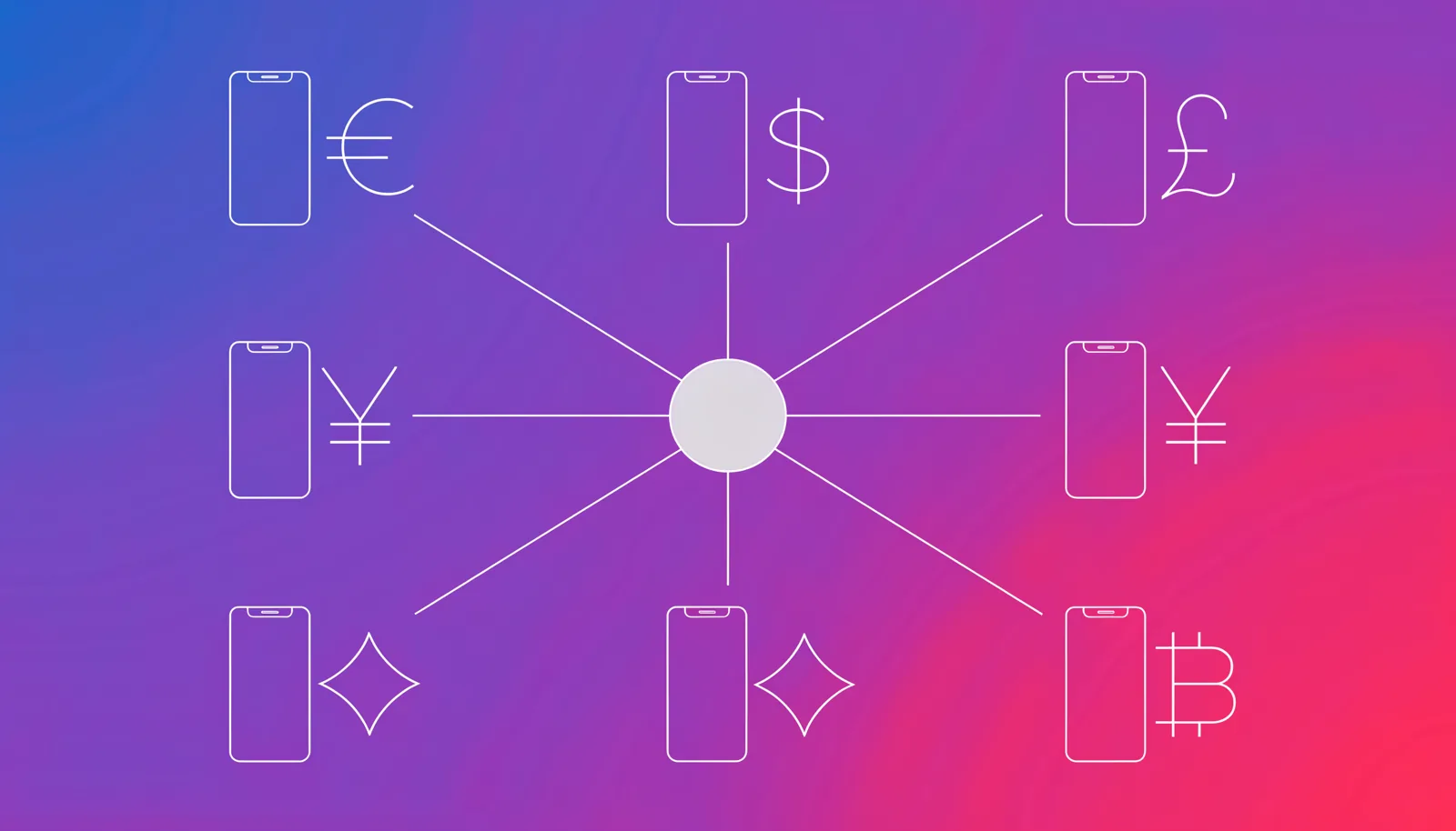 Ilustração de um hub central conectado a vários celulares menores, cada um com um símbolo de PIX, representando uma agência gerenciando várias contas de venda no Telegram