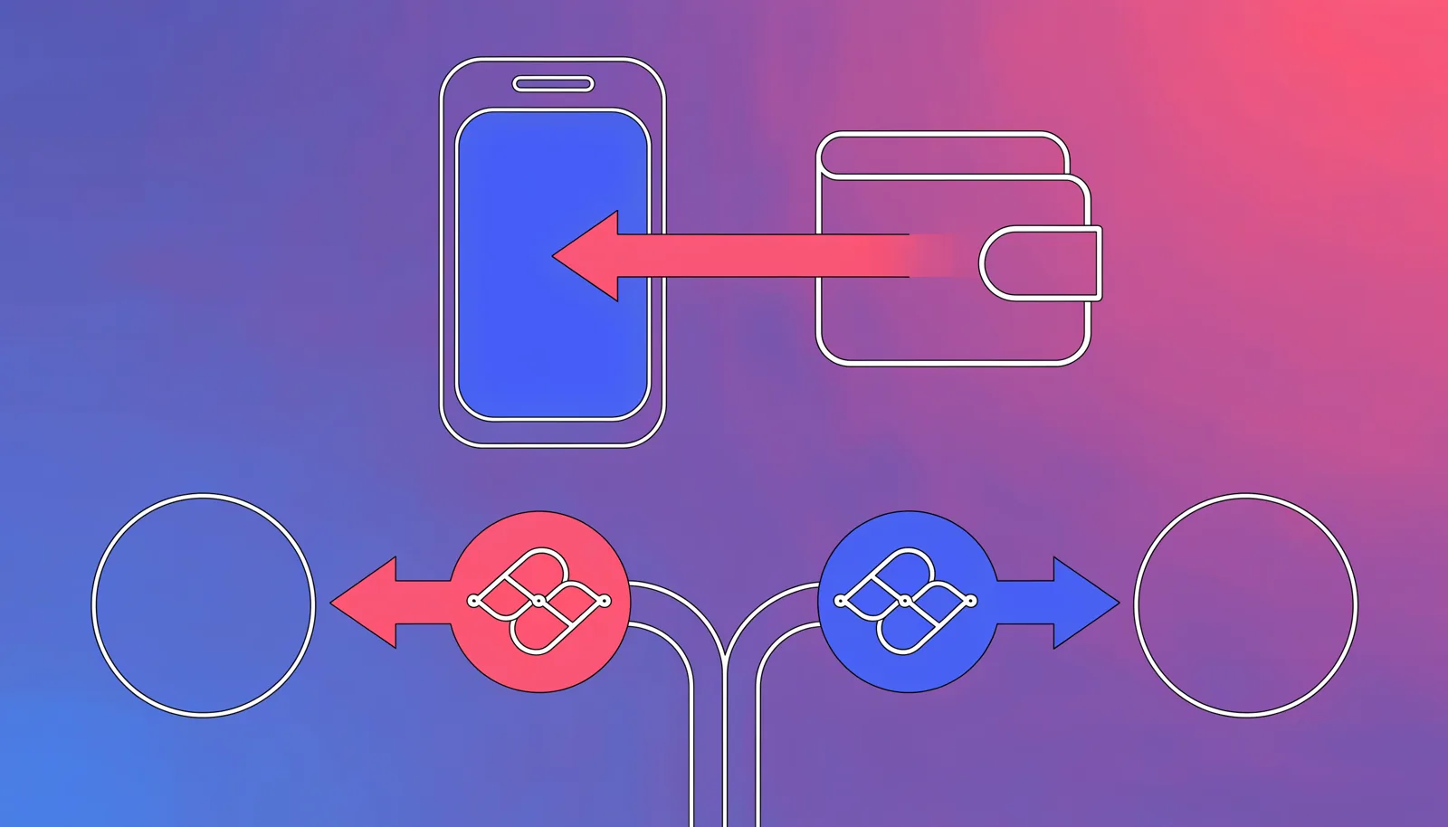 Ilustração de um celular com uma seta de pagamento atravessando direto até uma carteira, moedas e símbolos de PIX se dividindo em duas contas separadas, representando split de pagamento pass-through